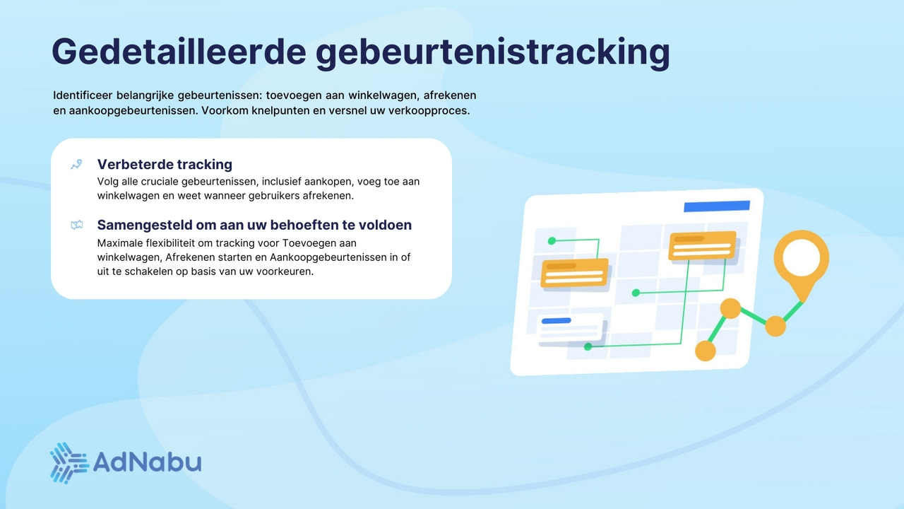 Conversiewaarde nauwkeurig bijhouden