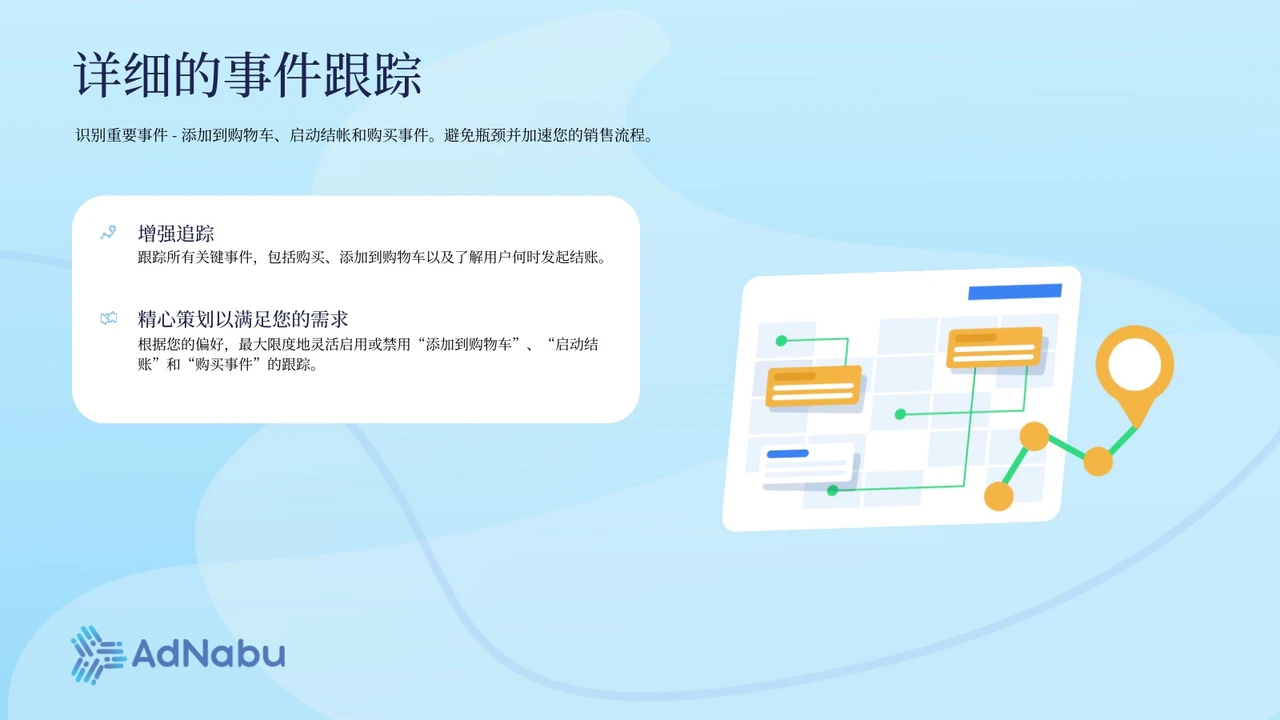 准确跟踪转化价值