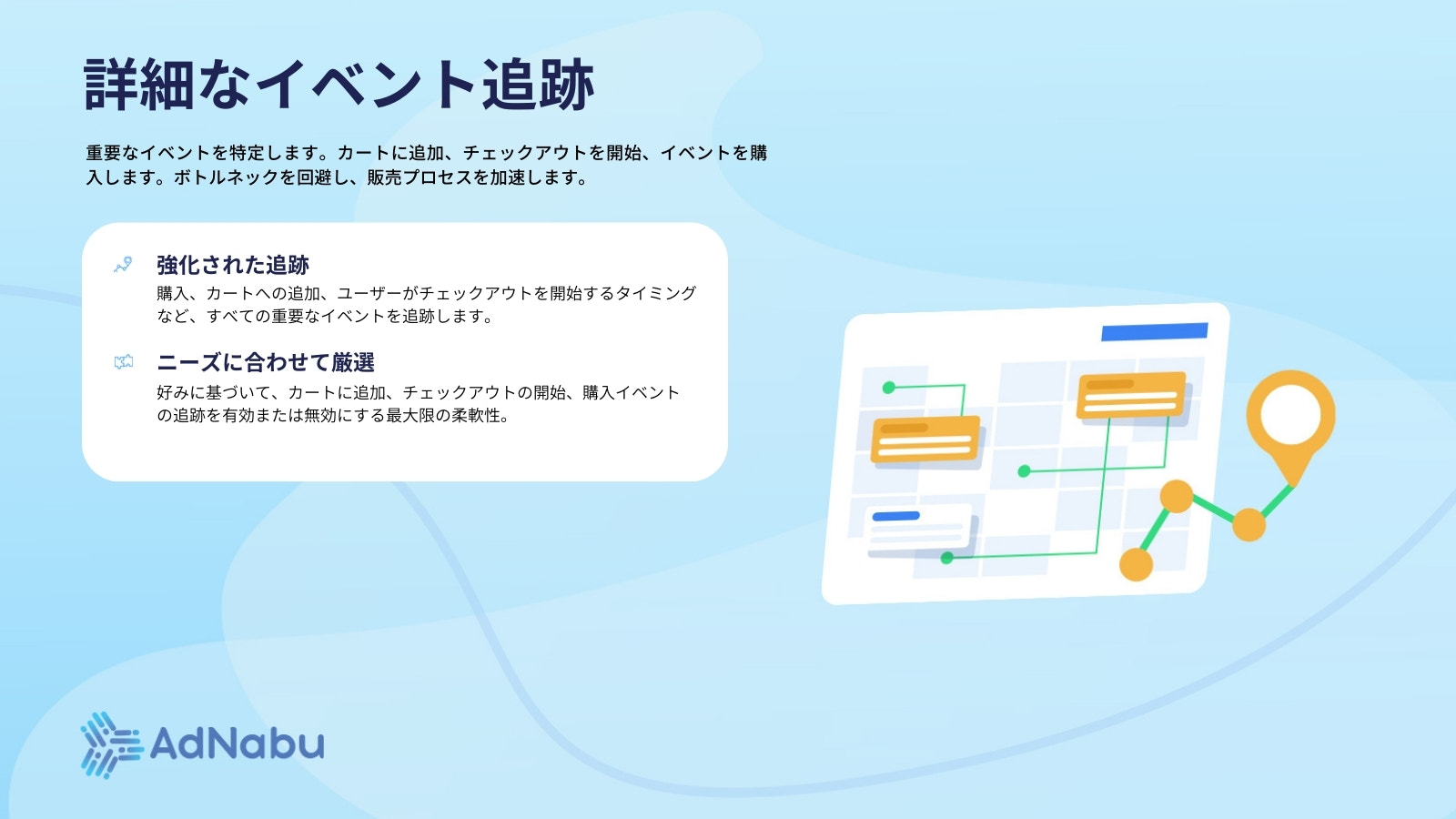 コンバージョン値を正確に追跡する