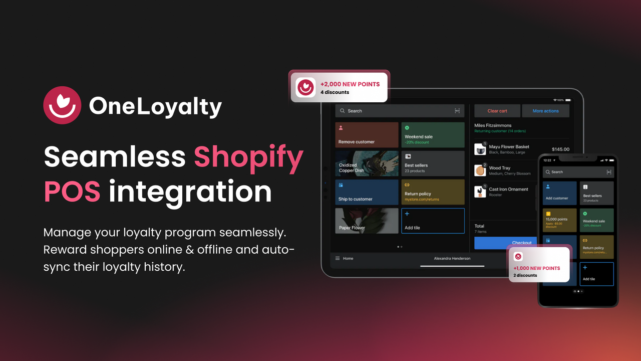 Sömlös Shopify POS-integration