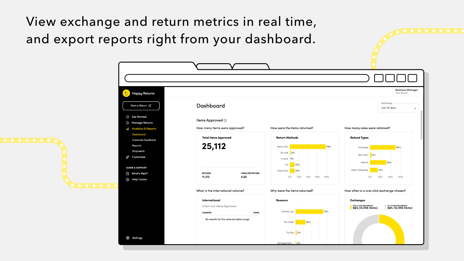 rapportage en analyse in het handelaarsdashboard