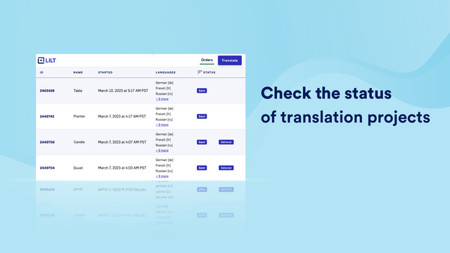Check the status of translation projects