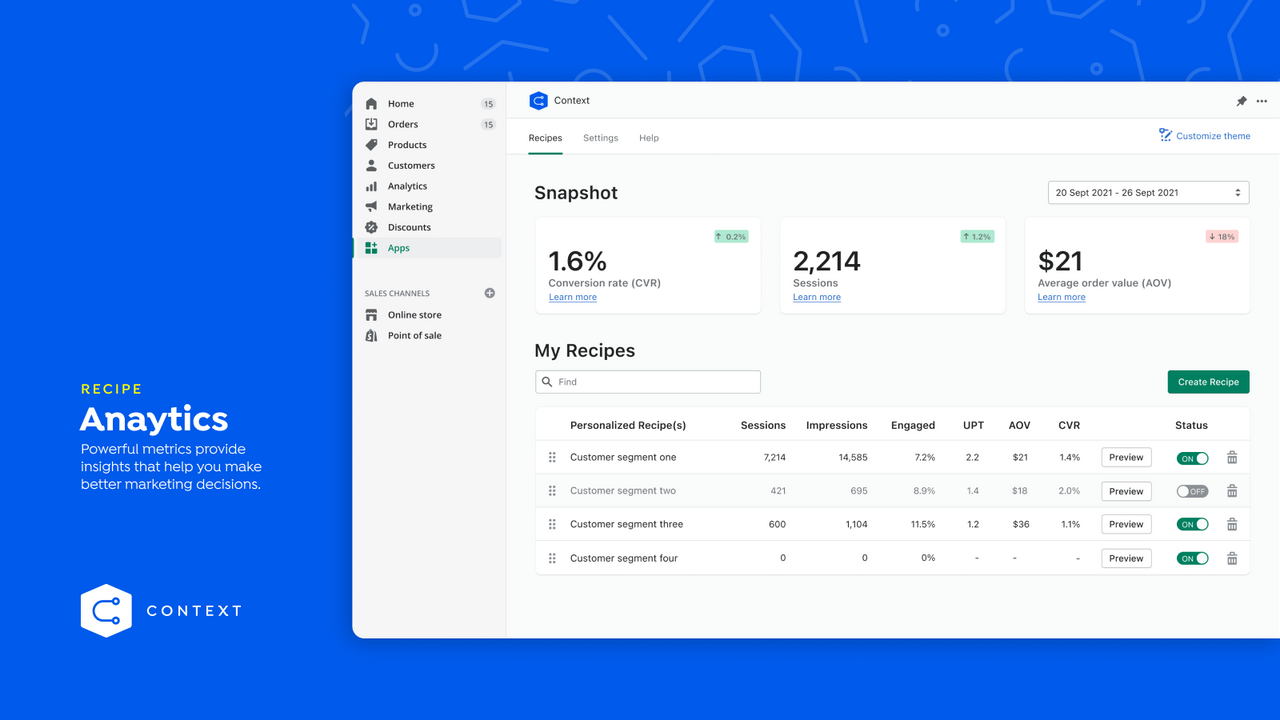 Make data-driven decisions with meaningful metrics