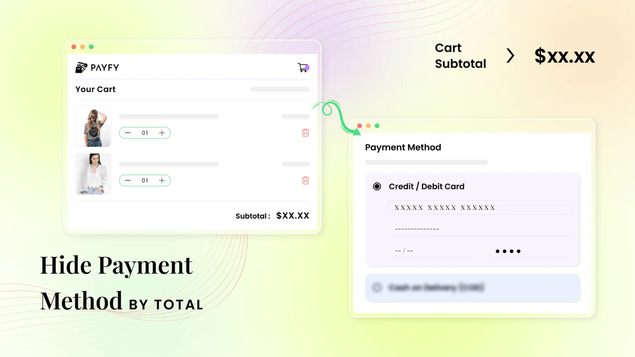 在Shopify结账页面隐藏和重新排序支付方式