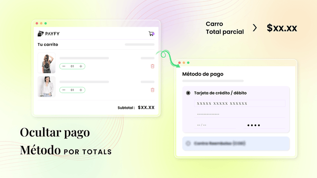 Masquer/réorganiser le paiement dans Shopify lors du paiement