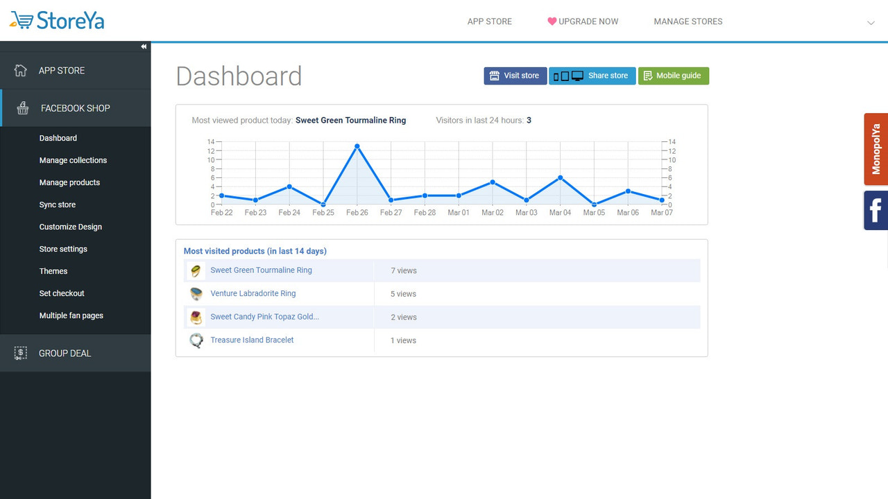 Back-office : graphique des statistiques