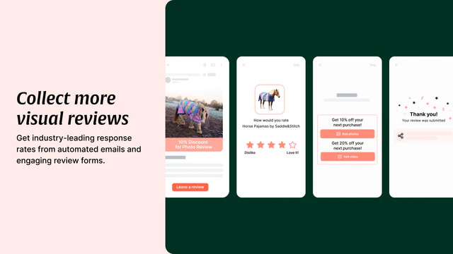Samla mer visuella recensioner med automatiserade e-postmeddelanden & recensionsformulär