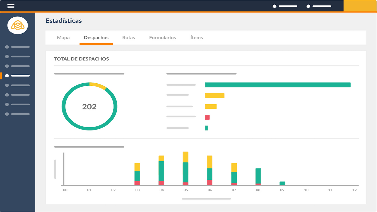 Manage your management statistics and make the best decisions.