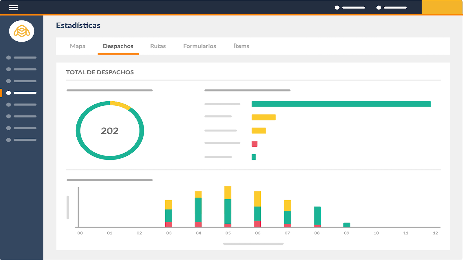 Manage your management statistics and make the best decisions.