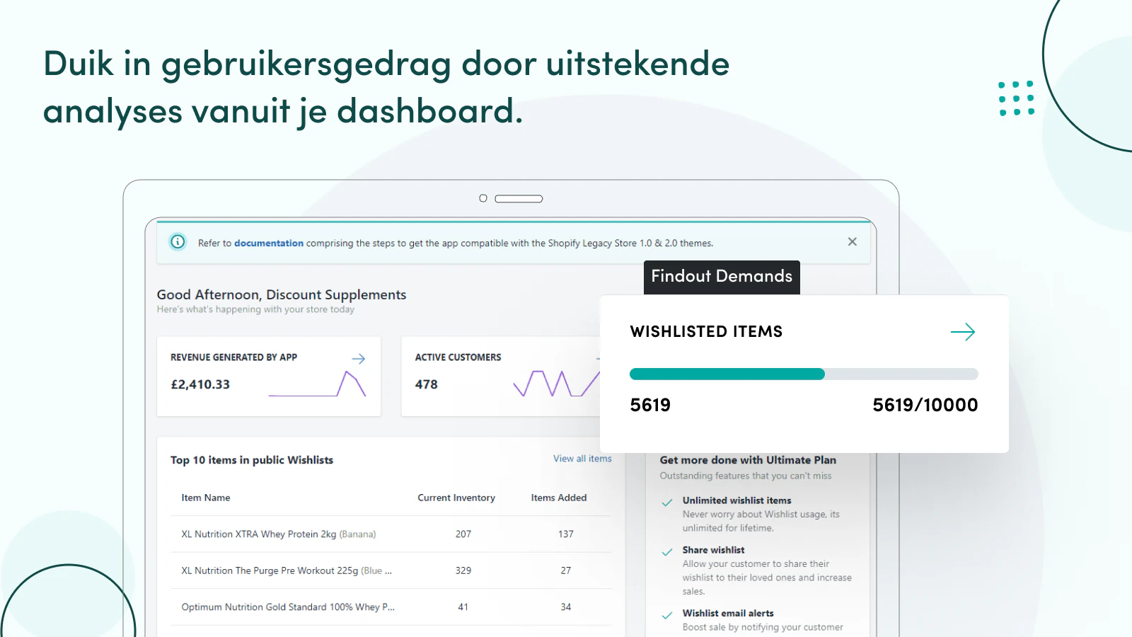 Duik in het gedrag van gebruikers via uw wishlists dashboard.