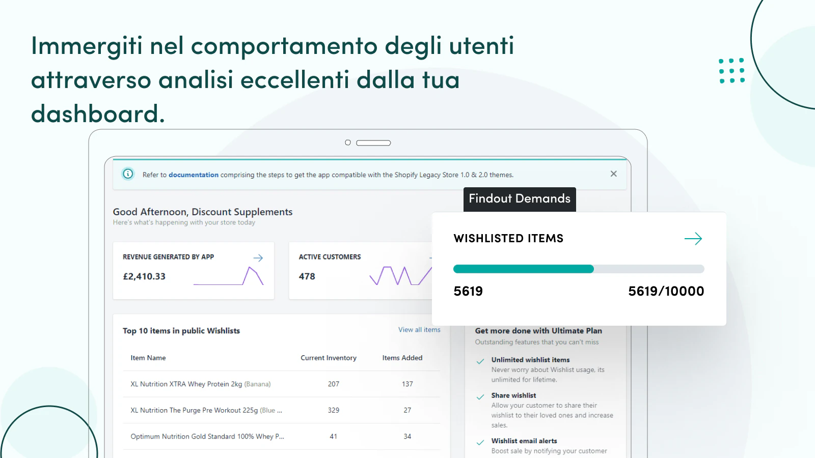 Approfondisci il comportamento degli utenti usando la dashboard