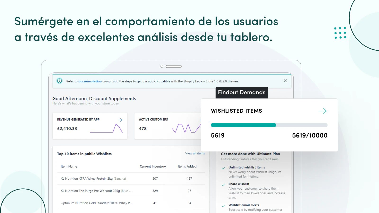 Analice el comportamiento con el tablero de indicadores