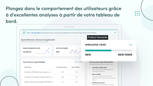 Analysez le comportement des utilisateurs depuis votre dashboard