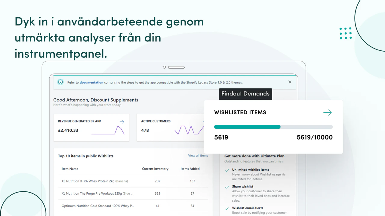 Utforska användarnas beteendem genom din instrumentpanel.