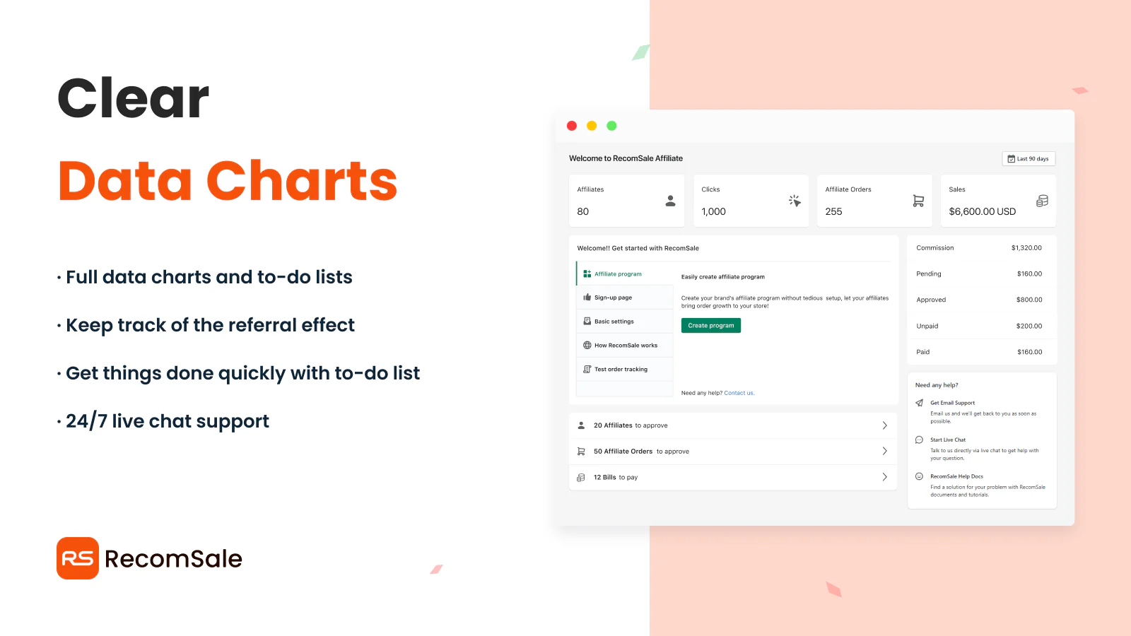 Full data charts and to-do lists