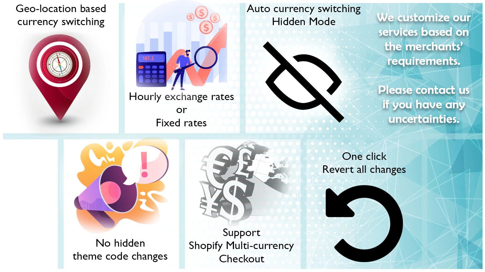 KILATECH Currency Converter主要特性