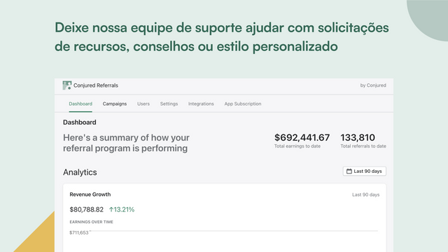 Suporte está sempre disponível para ajudar com solicitações