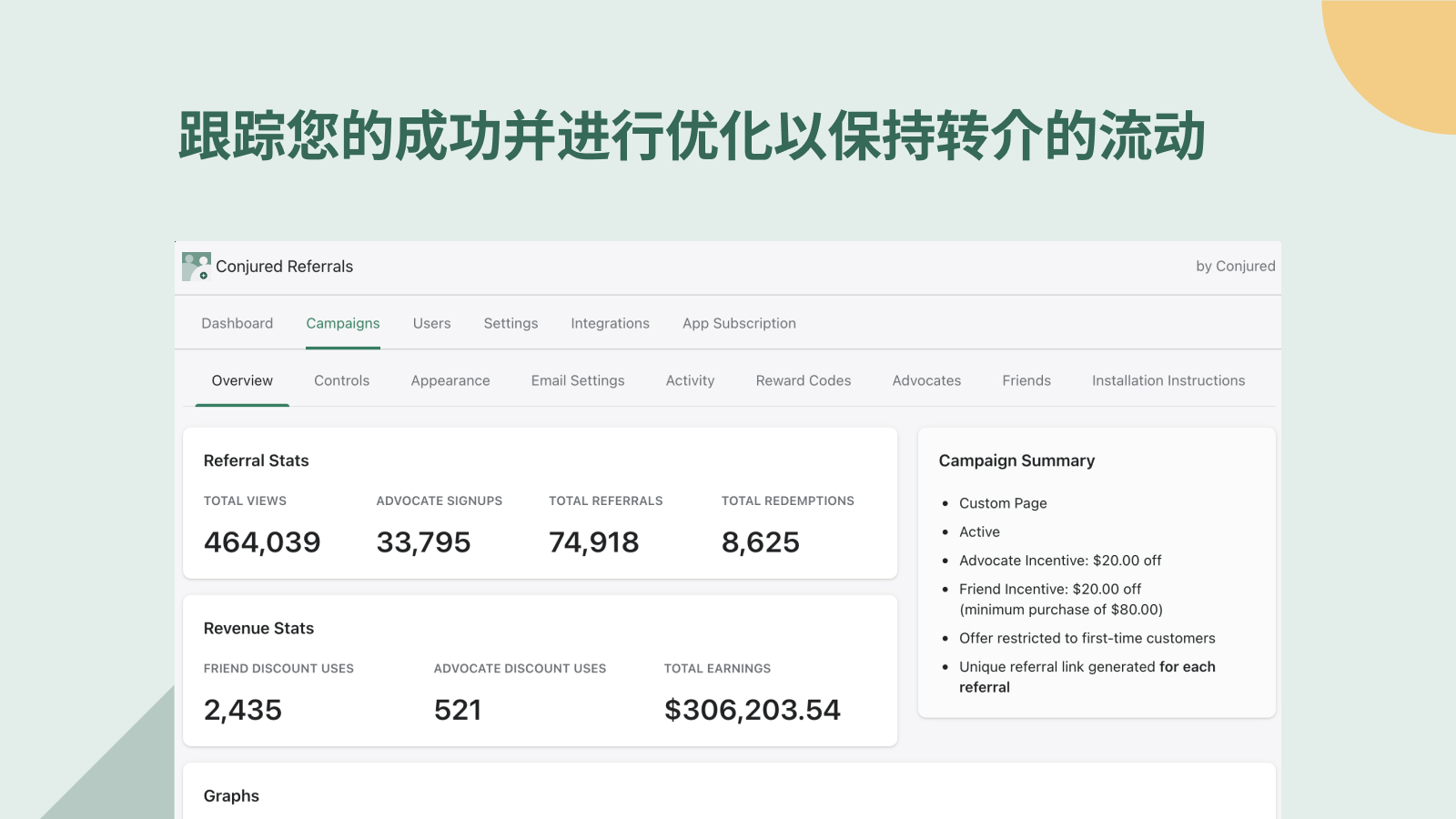 通过我们的自定义样式量身定制推荐程序的详细信息