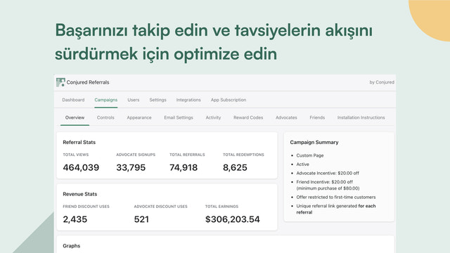 Yönlendirme programınızı özel stilimizle özelleştirin.