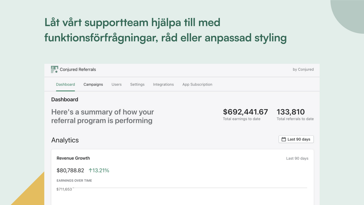 Supportteamet finns alltid tillgängligt för funktionshjälp