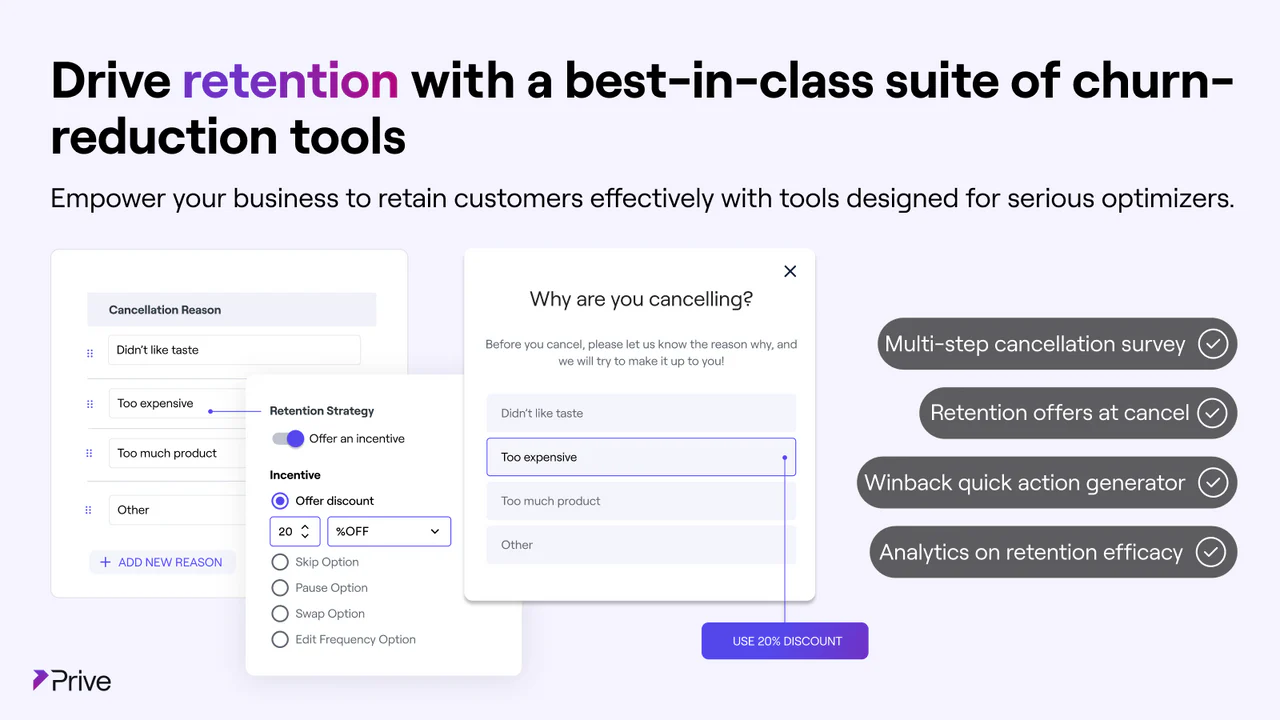 Drive retention with best-in-class churn reduction tools