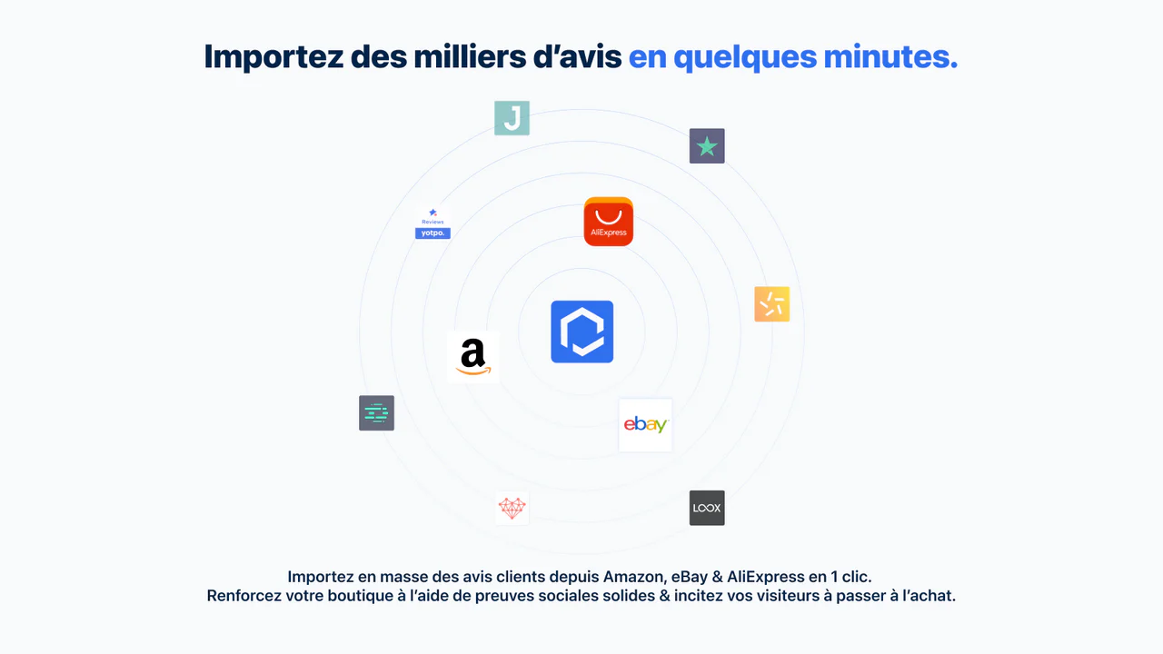 avis de produits en photos et vidéos, import d'avis clients