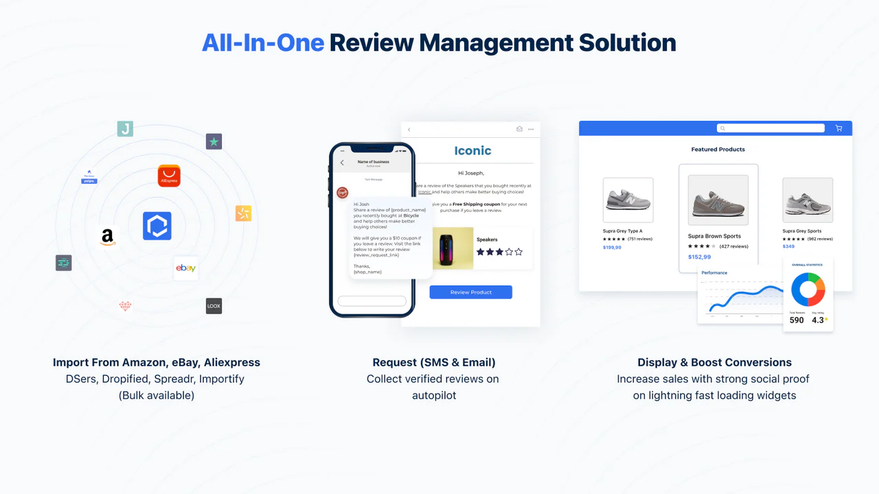 Product Review Page