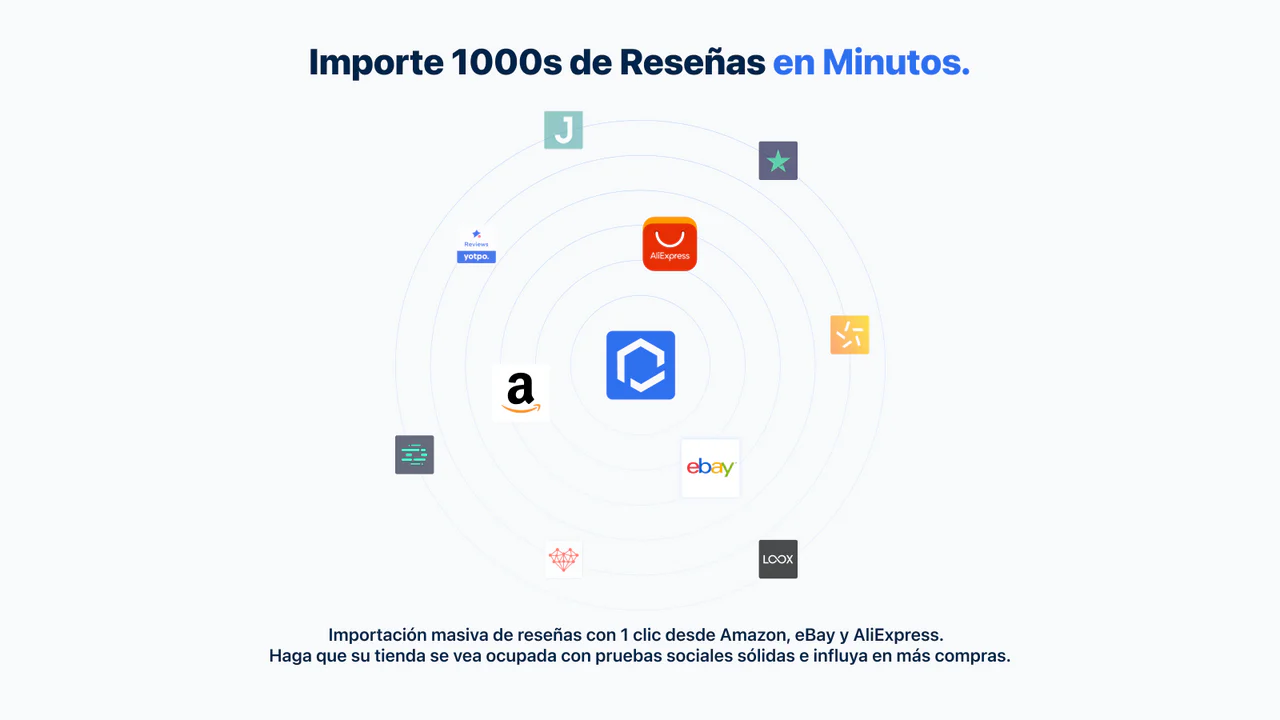 Importar Reseña de productos Comentarios Reseñas de fotos,videos