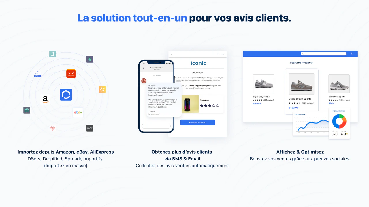 Importez des avis, demandes d'avis, affichez, optimisez vos avis