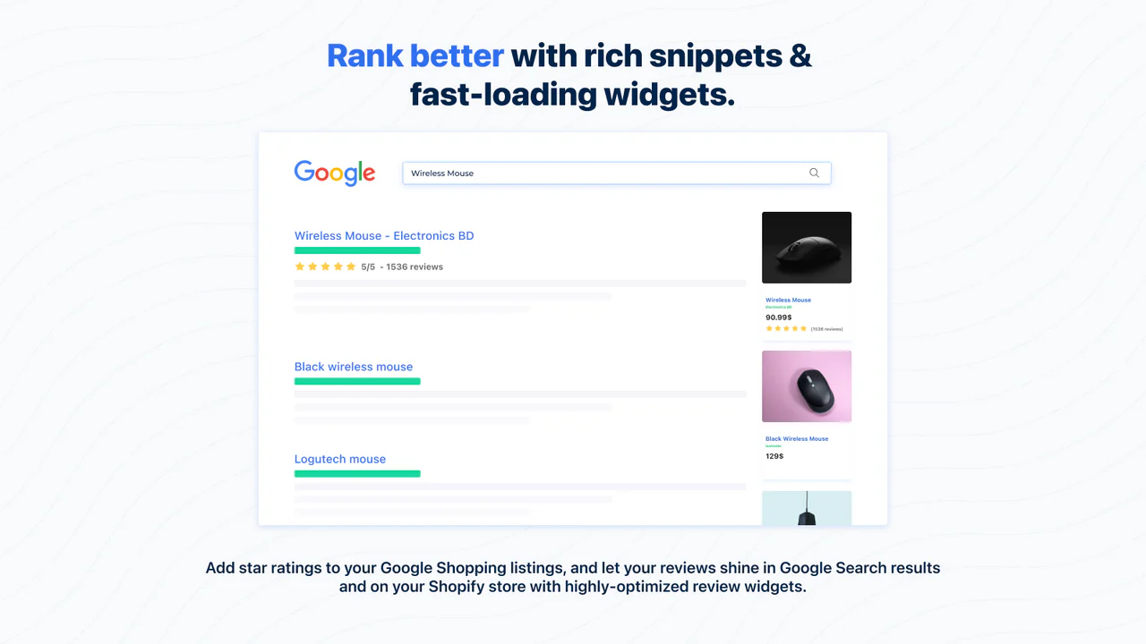 google shopping reviews, rich snippets, SEO, Optimized PageSpeed