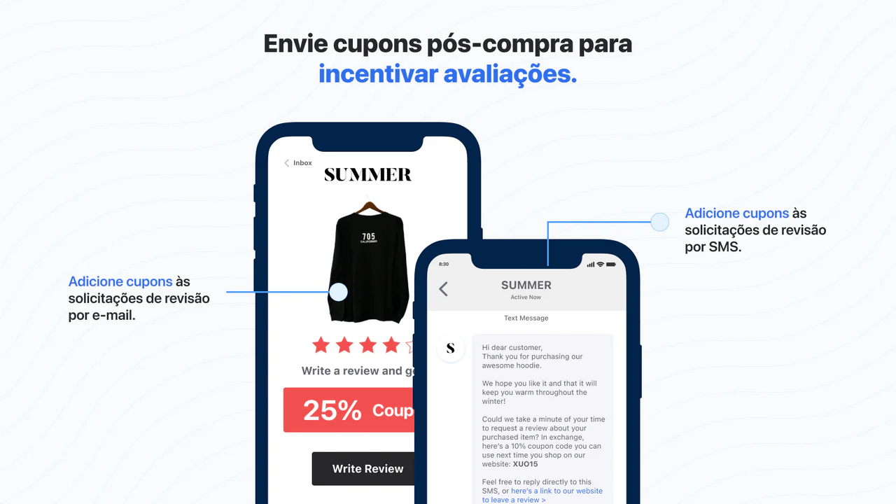 Cupons e descontos com pedidos de avaliação via e-mail e SMS 