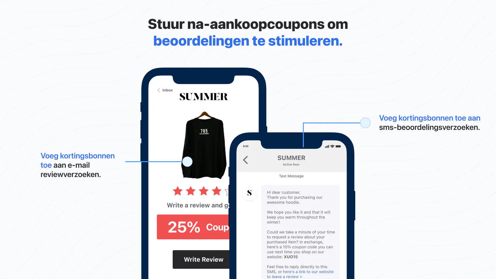 Coupons en kortingen aanvragen via e-mail en SMS.