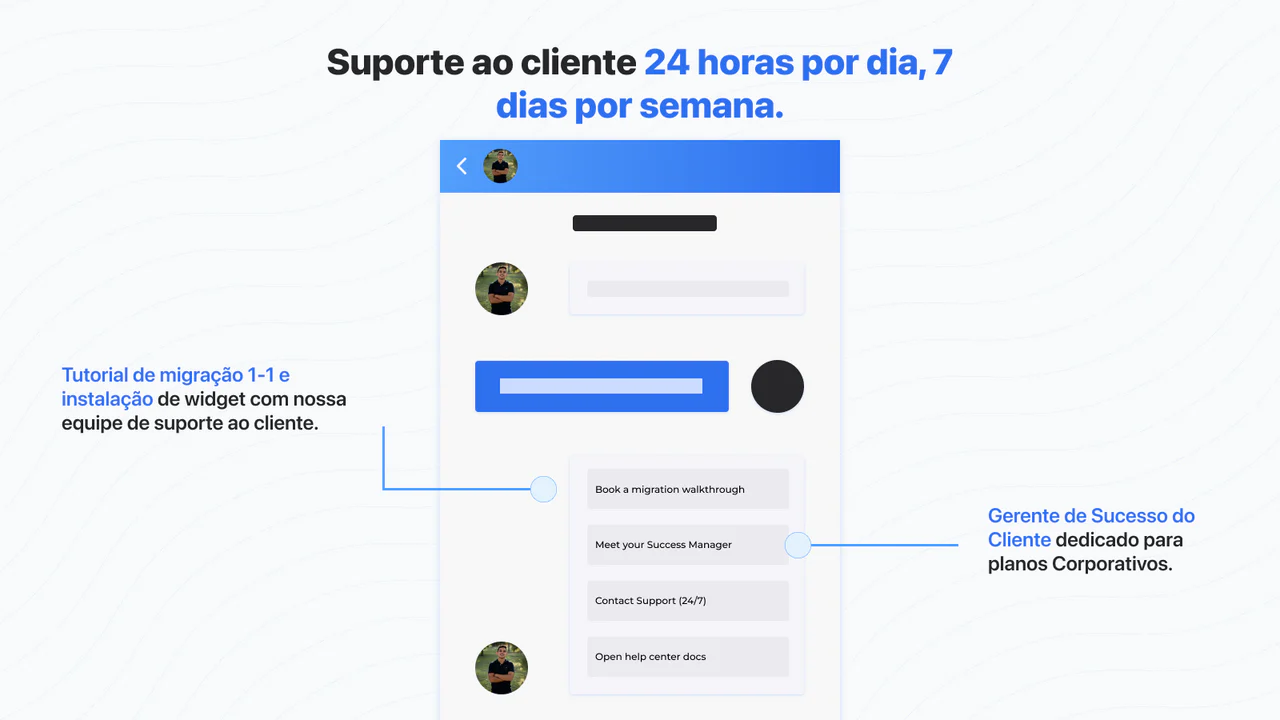 Migração, revisão de instalação de widgets 7 dias por semana