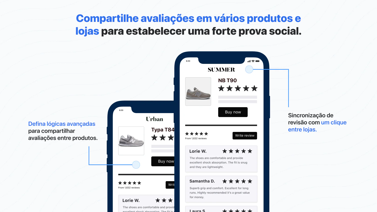 Compartilhe avaliações de vários produtos, lojas, importações