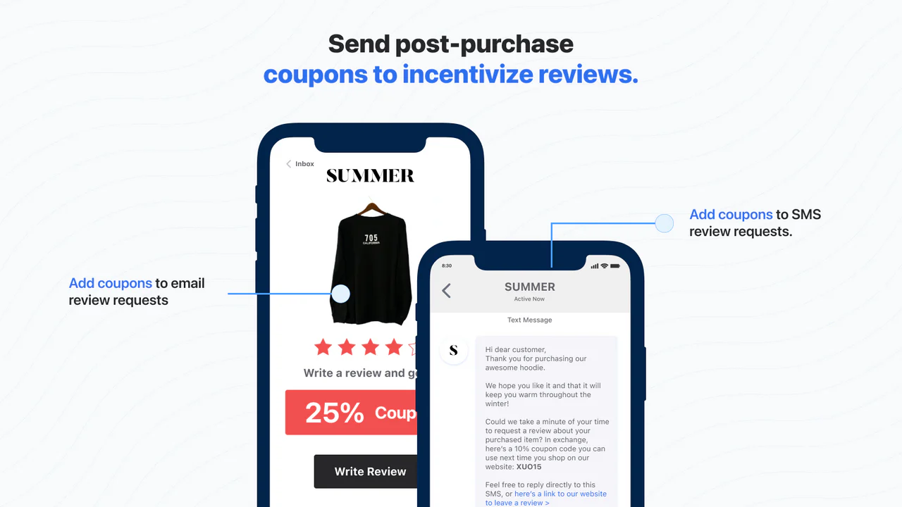 coupons and discounts review requests via email and SMS