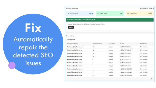 Reparação automática dos problemas de SEO detectados