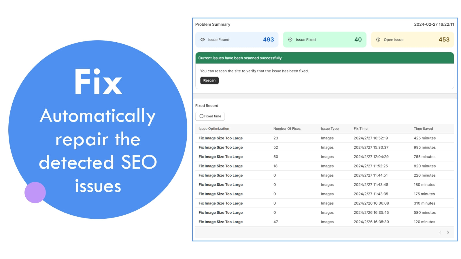 Automatically repair the detected SEO issues
