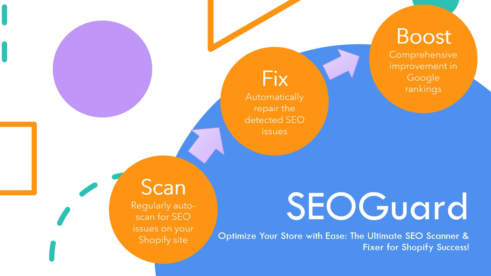 SEOGuard ‑ 24/7 Scan & Fix Screenshot