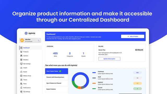 Shopify Dashboard zur Verwaltung von Produktinformationen