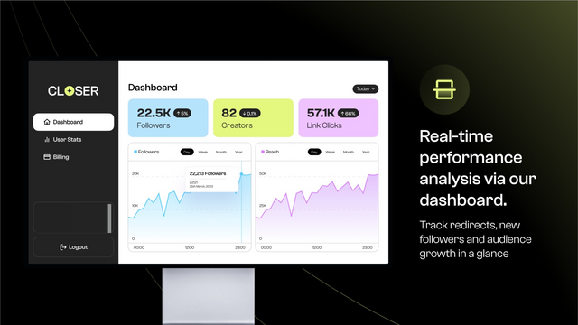 Analytics des Händler-Dashboards