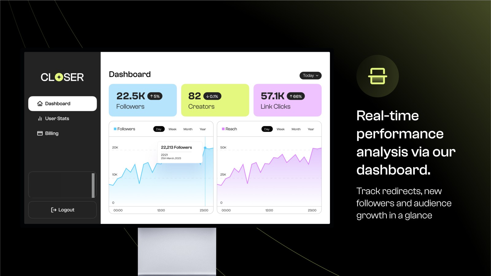 Händler-Dashboard-Analytik