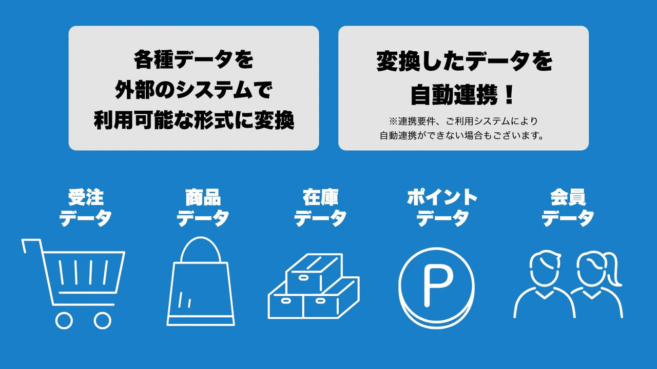 ECコネクターはデータの変換・連携が可能です