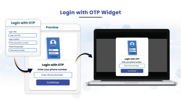 FAST Mobile OTP Login Screenshot