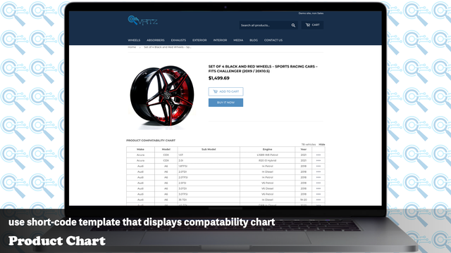 Verwendung der Short-Code-Vorlage, die eine kompatible Tabelle anzeigt