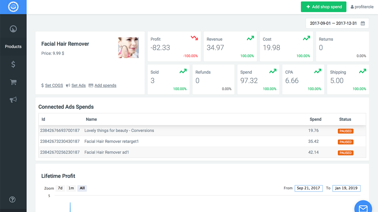 Report product cost profit, cogs and roas