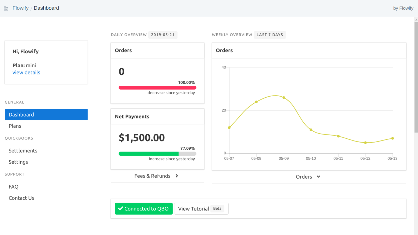 Flowify for QuickBooks