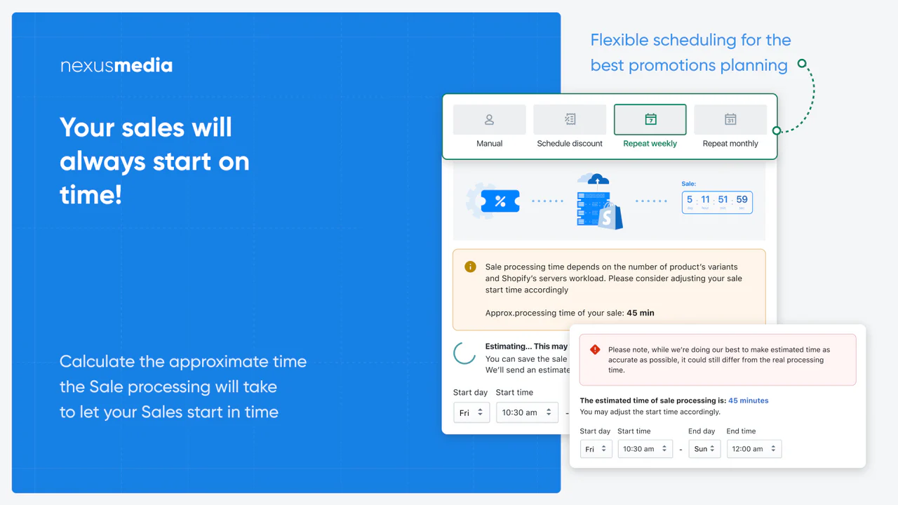 Sale processing time calculation, flexible tool to schedule sale