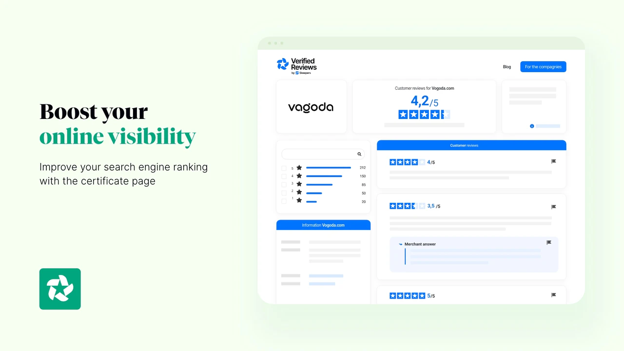 Mostrar reseñas de la marca en su sitio web 