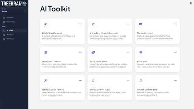 KI-Toolkit