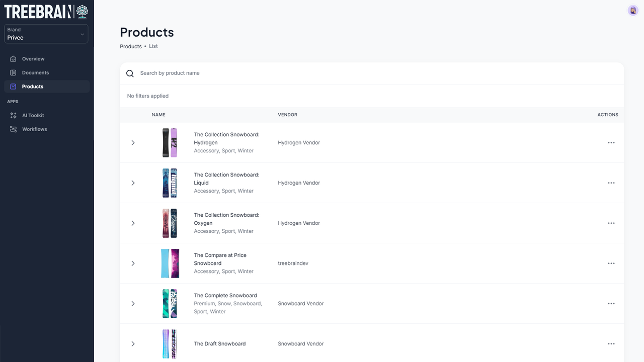 Descrição de produto e blogs de IA